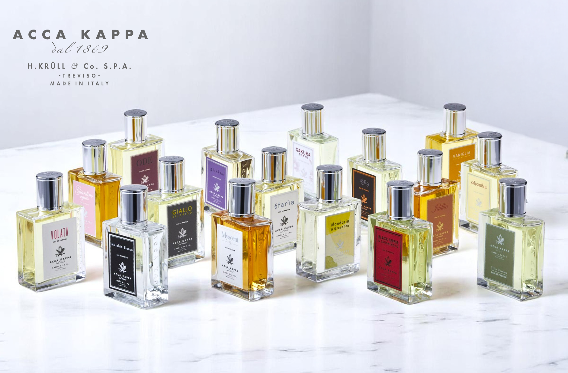 Profumi Acca Kappa