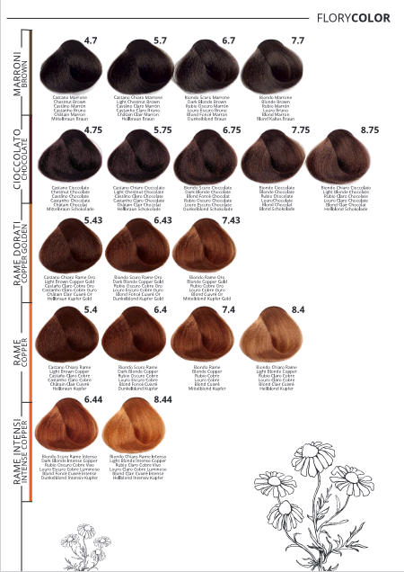 Tintura per Capelli Fruity Color 5.6 TuttoColors Puring 100 ml.